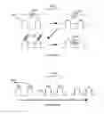 Fig. 12 - On-body microsensor for biomonitoring