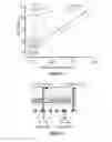Fig. 06 - System and method for assessing impulse control disorder