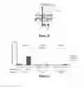 Fig. 07 - System and method for assessing impulse control disorder