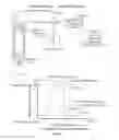 Fig. 13 - Surgical tissue stabilizers and related methods