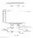 Fig. 20 - Surgical tissue stabilizers and related methods