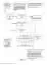 Fig. 17 - Automatic change of power consumption of sensors responsive to user's state transition
