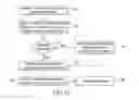 Fig. 12 - Detector arm systems and assemblies