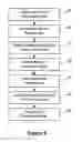 Fig. 04 - Single photon emission computed tomography imaging method
