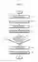 Fig. 06 - Apparatus and method for aiding imaging diagnosis