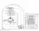 Fig. 01 - X-ray computed tomography apparatus including a first X-ray detector and a second X-ray detector for counting X-ray photons