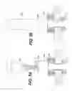 Fig. 43 - Wound retractor device