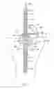 Fig. 04 - Systems and methods for providing a bone milling device
