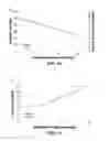 Fig. 07 - Modified veress needle for tension pneumothorax decompression