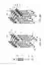 Fig. 08 - Systems, assemblies and methods for spinal derotation
