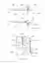 Fig. 30 - Methods and devices for trauma welding
