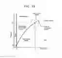 Fig. 20 - Cryogenic medical system