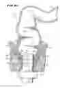 Fig. 10 - METHOD FOR TREATING FECAL INCONTINENCE