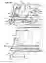 Fig. 21 - METHOD FOR TREATING FECAL INCONTINENCE