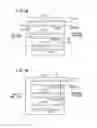 Fig. 04 - Method of treating a living body tissue