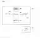 Fig. 06 - System and method for interactive patient specific simulation of radiofrequency ablation therapy