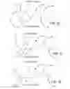 Fig. 27 - Generation of a mating surface model for patient specific cutting guide based on anatomical model segmentation