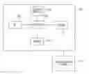 Fig. 01 - Method and system for automated therapy planning for arterial stenosis