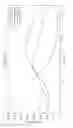 Fig. 03 - Fastenable device for oral cavity position detection