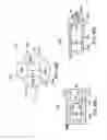 Fig. 40 - Systems, methods and devices relating to delivery of medical implants