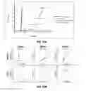 Fig. 06 - Decellularization method and system and decellularized tissue formed thereby