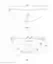 Fig. 06 - Absorbable implants for plastic surgery