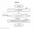 Fig. 11 - Motion assistance apparatus and method of controlling the same