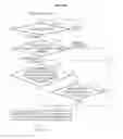 Fig. 16 - Motion assistance apparatus and method of controlling the same