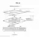 Fig. 17 - Motion assistance apparatus and method of controlling the same