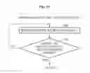 Fig. 18 - Motion assistance apparatus and method of controlling the same