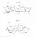 Fig. 06 - Method and instrument for treating obesity