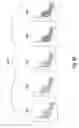 Fig. 10 - SEQUENTIAL SERIES OF ORTHOPEDIC DEVICES THAT INCLUDE INCREMENTAL CHANGES IN FORM
