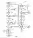 Fig. 10 - Methods and apparatus for therapeutic application of thermal energy including blood viscosity adjustment