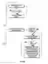 Fig. 20 - Thermal contrast therapy devices, methods and systems