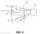 Fig. 06 - Devices and systems for stimulation of tissue