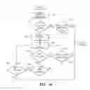 Fig. 05 - Interventional Treatments for VitreoRetinal-Interface Syndromes