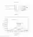 Fig. 09 - Systems and methods for laser beam direct measurement and error budget