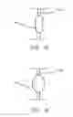 Fig. 11 - Wound packing device and method