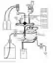 Fig. 01 - Extracorporeal life support system and methods of use thereof