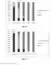 Fig. 03 - Diagnostic and treatment methods