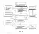 Fig. 27 - DEVICES AND METHODS FOR PROMOTING FEMALE SEXUAL WELLNESS