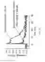 Fig. 14 - Compositions, apparatus, systems, and methods for resolving electronic excited states