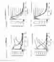 Fig. 18 - Compositions, apparatus, systems, and methods for resolving electronic excited states