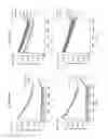 Fig. 19 - Compositions, apparatus, systems, and methods for resolving electronic excited states
