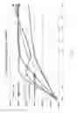 Fig. 28 - Compositions, apparatus, systems, and methods for resolving electronic excited states