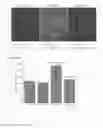 Fig. 31 - Compositions, apparatus, systems, and methods for resolving electronic excited states