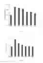 Fig. 32 - Compositions, apparatus, systems, and methods for resolving electronic excited states