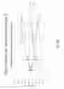 Fig. 81 - Stable Silk Protein Fragment Compositions