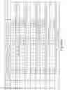Fig. 97 - Stable Silk Protein Fragment Compositions