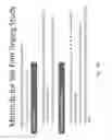 Fig. 35 - Stable silk protein fragment compositions